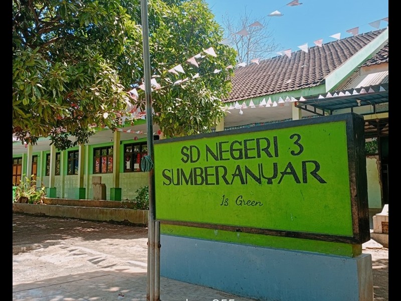 Tentang Sekolah